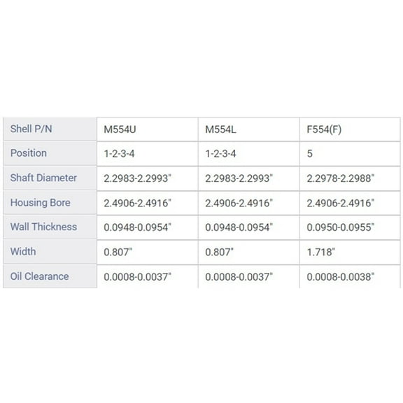 MAIN BRNG GM CHEV 4.3L 26