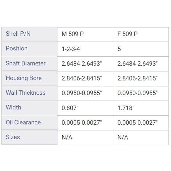 MAIN BRNG GM CHEV 6.6L 40