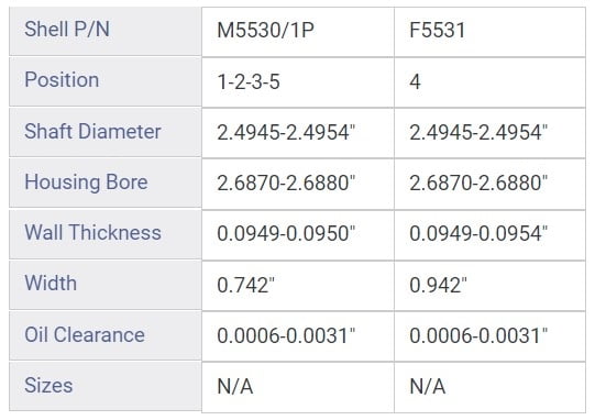 MAIN BRNG GM CHEV ISU 2.0
