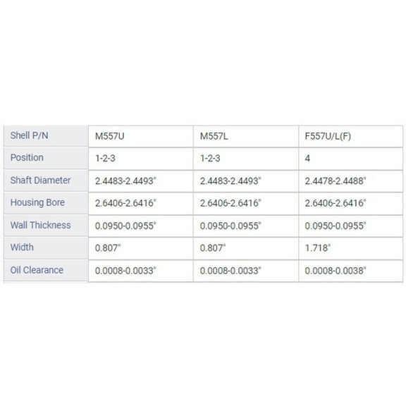 MAIN BRNG GM CHEV ISU 3.3