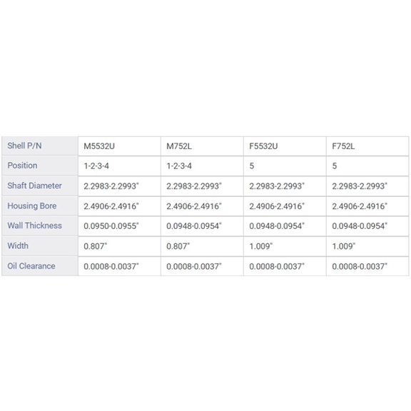 MAIN BRNG GM PONT AMC JEE