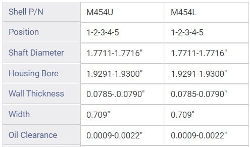 MAIN BRNG GM SUZ 1.3L G13