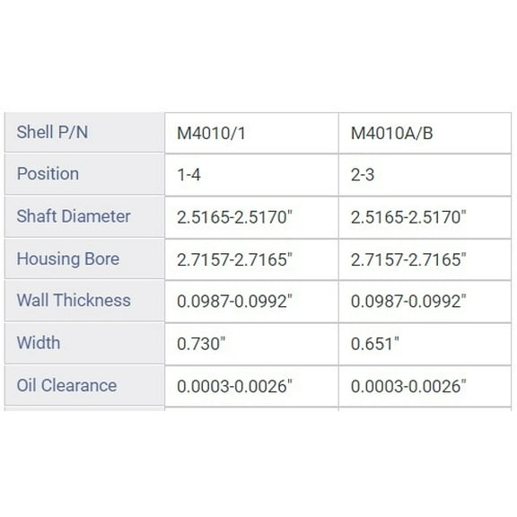 MAIN BRNG HON ISU 3.2L 6V