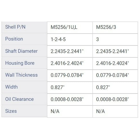 MAIN BRNG HYU KIA 1.8L 2.