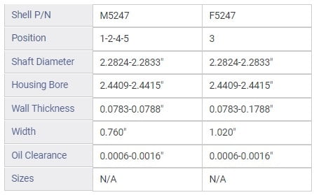 MAIN BRNG ISU 2.2L 2198 X