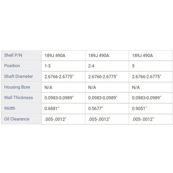 MAIN BRNG SUBARU 2.0L 2.5