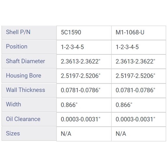 MAIN BRNG TOY 2.4L 22R 22