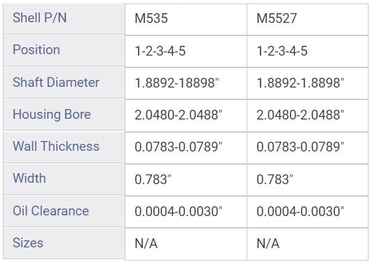 MAIN BRNG TOY GM 1.6L 4AF