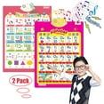 thumbnail image 1 of MAINYU 2Pcs Electronic Interactive Alphabet Wall Chart for Kids, ABC Learning Learning Toys for Toddlers, Talking ABC, 123s, Music, Words & Shapes Poster, Preschool Education Gifts for Kids, 1 of 7