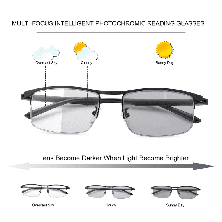 MAINYU Progressive Multifocus Reading Glasses Blue Light  display picture 3