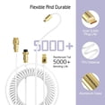 thumbnail image 1 of MAMBASNAKE C02 Coiled Keyboard Cable, Pro Custom USB-C Cable for Mechanical Keyboard, Double-Sleeved TPU Spring Cable for Gaming Keyboard, Type-C to USB-A, Detachable Gold Aviation Connector - White, 1 of 8