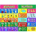 thumbnail image 1 of MANNYA 2Pcs ABC Alphabet Poster Chart Number Poster Pre K Learning Posters Laminated, 1 of 11