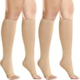 thumbnail image 1 of MARTINE MALL 2 Pairs Open Toe Compression Stockings, 1 of 2