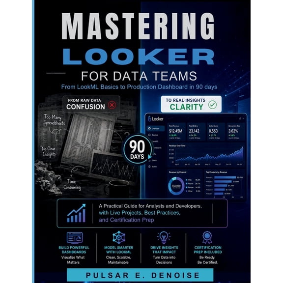 MASTERING LOOKER FOR DATA TEAMS - From LookML Basics to Production Dashboards in 90 Days: A Practical Guide for Analysts, (Paperback)