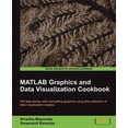 thumbnail image 1 of Pre-Owned MATLAB Graphics and Data Visualization Cookbook Paperback, 1 of 1