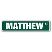 Street Name Signs Mutcd