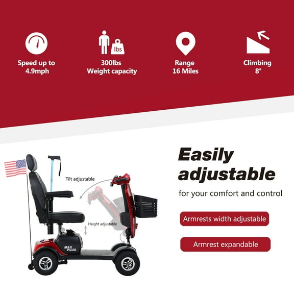 MAX PLUS RED 4 Wheels Outdoor Compact Mobility Scooter with 2pcs*20AH Lead acid Battery, 16 Miles, Cuo Holders & USB charger Port