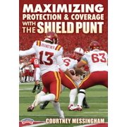 MAXIMIZINGPROTECTIONANDCOVERAGEWITHTHESHIELDPUNTMESSINGHAM