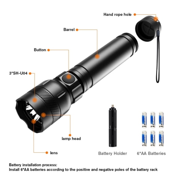 MAXJUNEM 1350 Lumens Super Bright LED Flashlight, 300-Meter Spot Light Beam