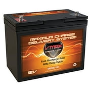 MB96-60 mp Vmaxtanks AGM Battery 60ah Comp. With Movingpeople Wheelchairs 2000fs, Champion, Winner & More & Golf Cart Deep Cycle Hi Performance Vmax Battery