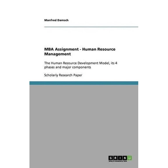 MBA Assignment - Human Resource Management