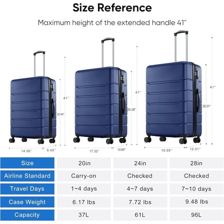 MCQ Hardshell Carry-On Luggage Set, Double Spinner Suitcase with TSA Lock, Black, 3-Piece (20/24/28 Inch)