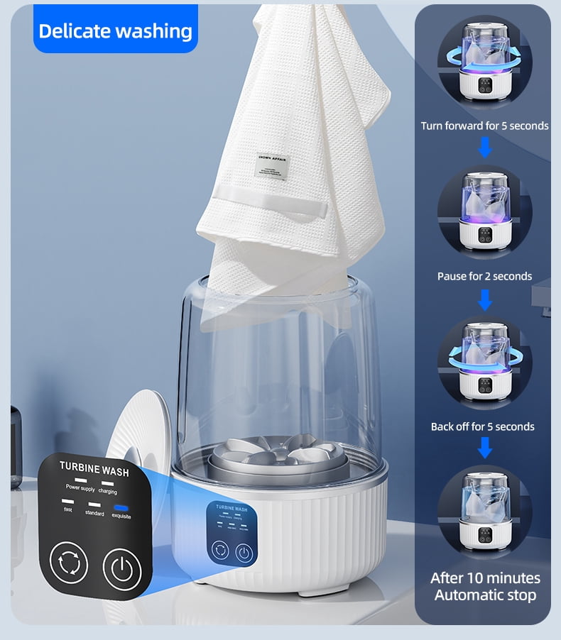 MDHAND Mini Laundry Cup, Portable Washing Machine with 3 Modes,  Waterproof, for Travel Camping Home