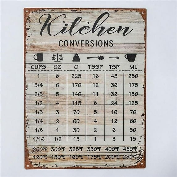 MDR Trading Inc. FP-MIN-419 Kitchen Conversions Chart Sign