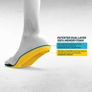 MEGA Comfort Insole - Personal Anti Fatigue Mat Anti Static - Size Mens 6,7 / Womens 8,9