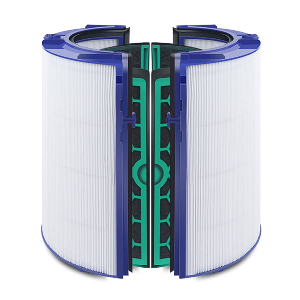 MEGICOT HEPA Filter & Inner Activated Carbon Filter Set Replacement for Dyson Air Purifier TP04 TP05 DP04 HP04 HP05