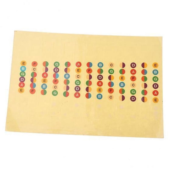 MERIGLARE 2X Electric Guitar Musical Scale Sticker Fretboard Decal Note Label Stickers