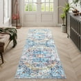 thumbnail image 1 of METSAVAIM 2x6 Runner Rug - Ultra Soft Aqua Multi Hallway Runner Rug for Entryway, Kitchen & Bedroom | Non-Slip Machine Washable Runner Rug, Stain-Resistant & Durable for High-Traffic Areas, 1 of 7
