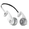 thumbnail image 1 of MF086 5 Speeds Adjustable Silent Summer Cooling Metal Neckband Hanging Fan - White+Grey, 1 of 7