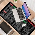 MGDIAWEN Super Large Slip Keyboard Pad, with Office Software Shortcuts