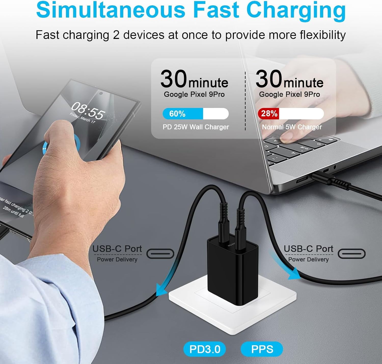 MHAWBL-25W Fast Dual Port Outlet Brick Power Adapter Block+6FT USB Type C Cable Cord for Google Pixel 10pro XL 8a 8Pro 9Pro XL/Fold, Samsung Galaxy S26 Ultra S26 S25 Ultra S24FE S23 S22 A35, iPhone 1