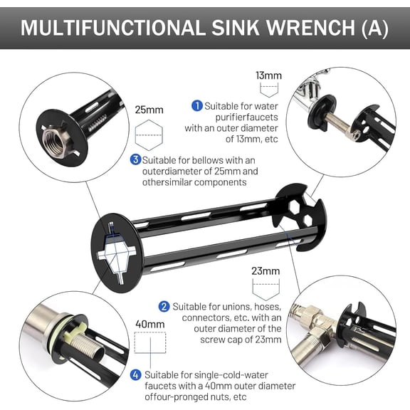 MHAWBL-2Pcs Multifunctional Sink Wrench, 7-in-1 Basin Faucet Wrench Set, Sink Wrench Faucet Tool with FourJaw Hex for Kitchen Bathroom Installation Removal Repair