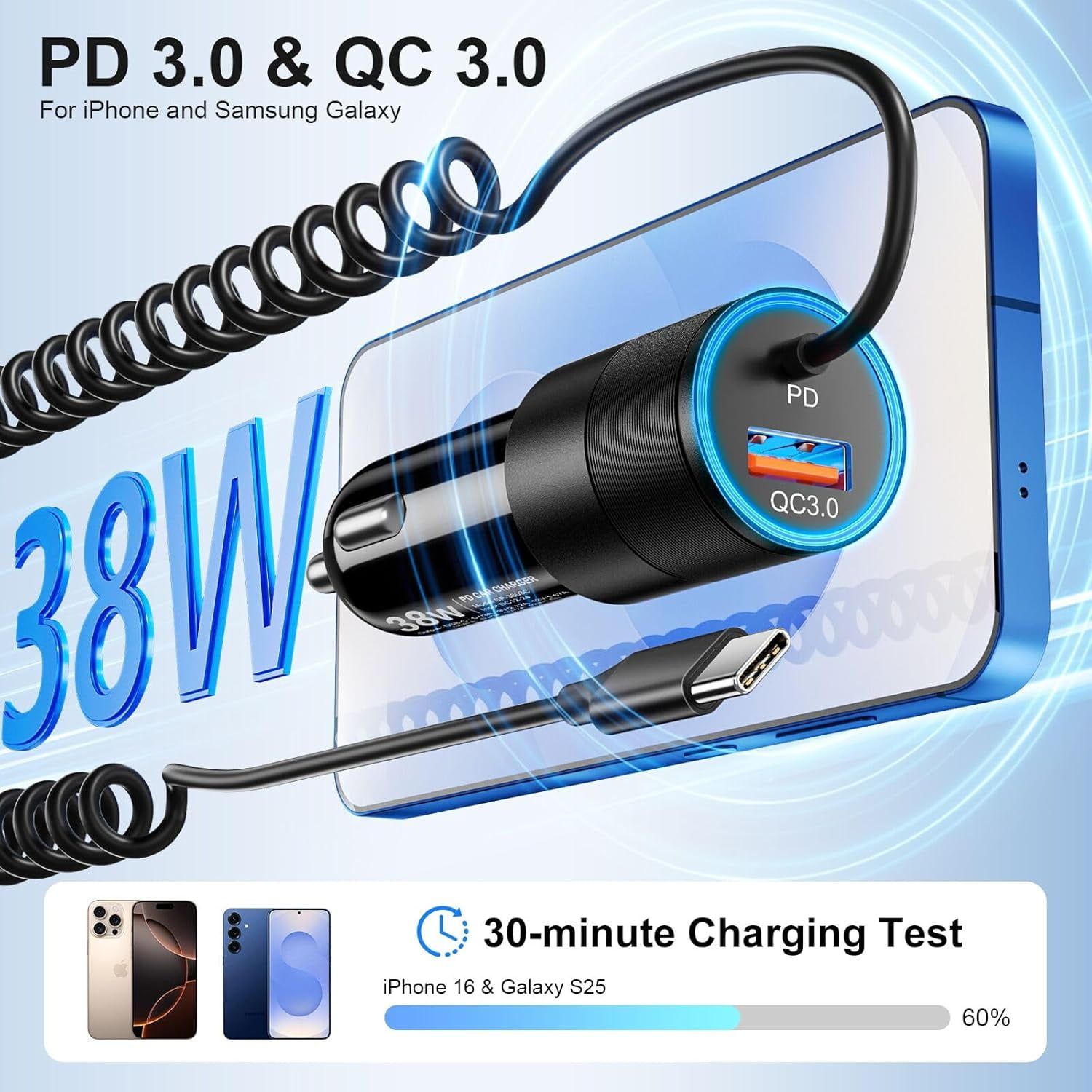 MHAWBL-3-Pack USB C Car Charger,38W Fast Charging Car Phone Charger+3.5FT Type C Coiled Cable,PD&QC 3.0 Car Charger Adapter Compatible with iPhone 16/15 Plus/Pro/Max,Galaxy S24 S23 Ultra,iPad,LG