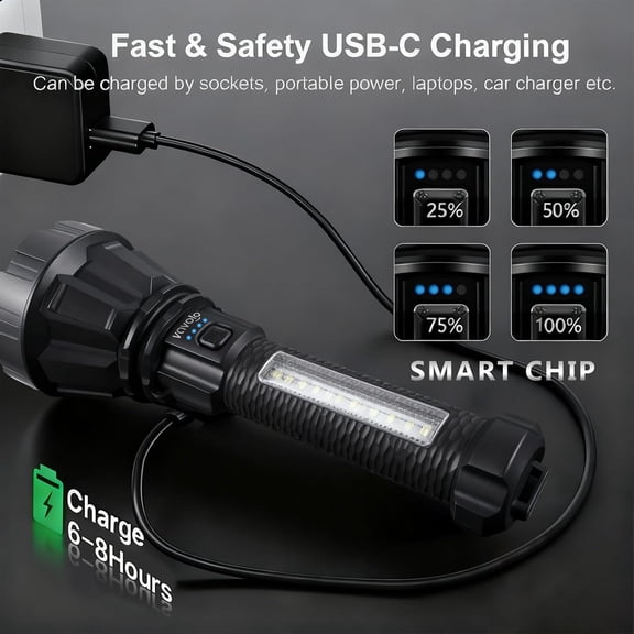 MHAWBL-350LM Rechargeable LED Flashlight, 2.5W Tactical Flashlight with Type-C, 3000mAh Battery, Side Light, 4 Modes (High, Medium, Strobe) for Camping, Emergency (KM-8982)