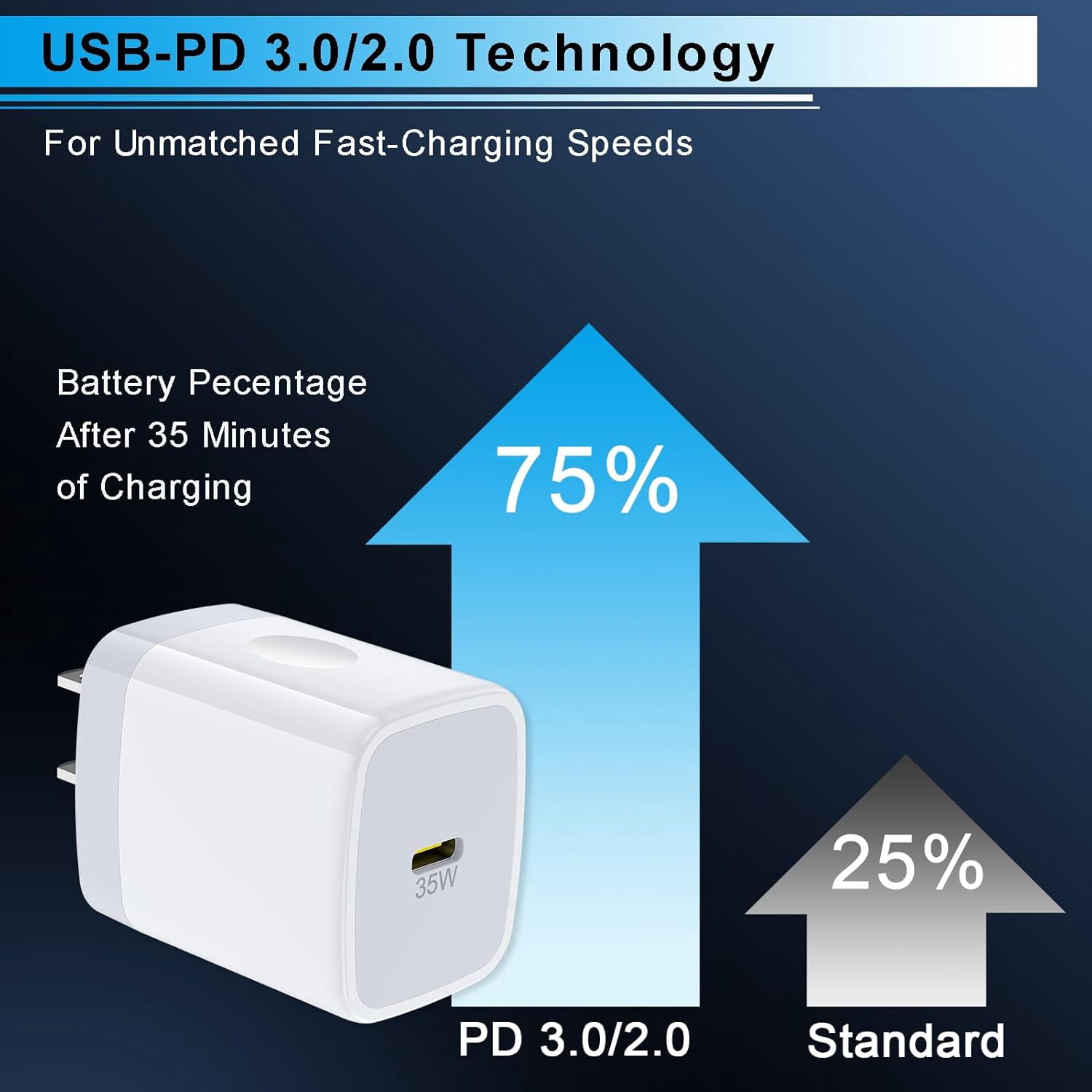MHAWBL-35W Samsung S26 Super Fast Type C Charger Block for Samsung Galaxy S26 Ultra S25 S24 FE A17 A16 A15 A55 A35 A14 A54 iPhone 17 16 15 14 Pro Max, PD 3.0 Wall Charger USB C Box Charging Cube Bric