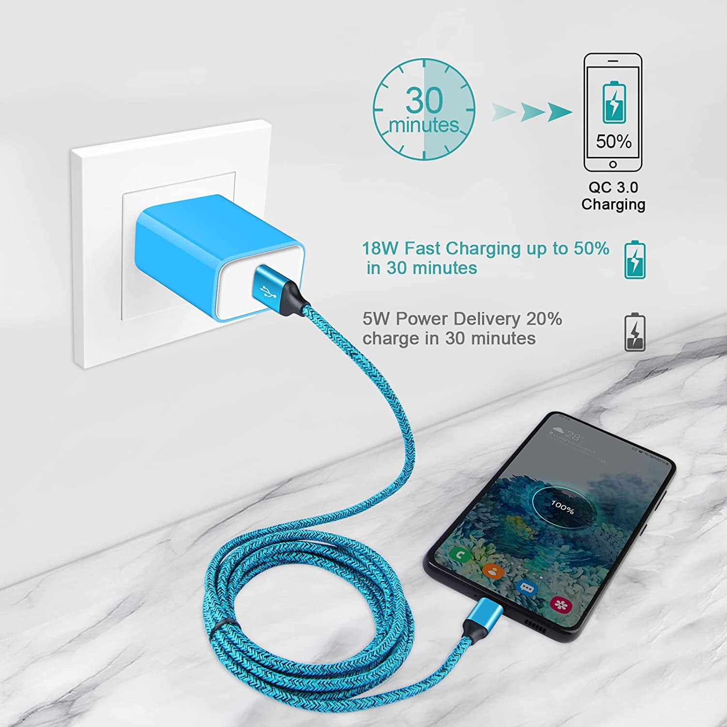 MHAWBL-Android C Type USB C Car Charger Fast Charging for Samsung Galaxy S25FE/S25 Edge/S25 Ultra/S25 Plus/A17/A16/A36/A26/A23/S24FE/S24 Ultra/S24 Plus/S23FE/A56/A35, QC3.0 18W Charger Block+USB C Ca