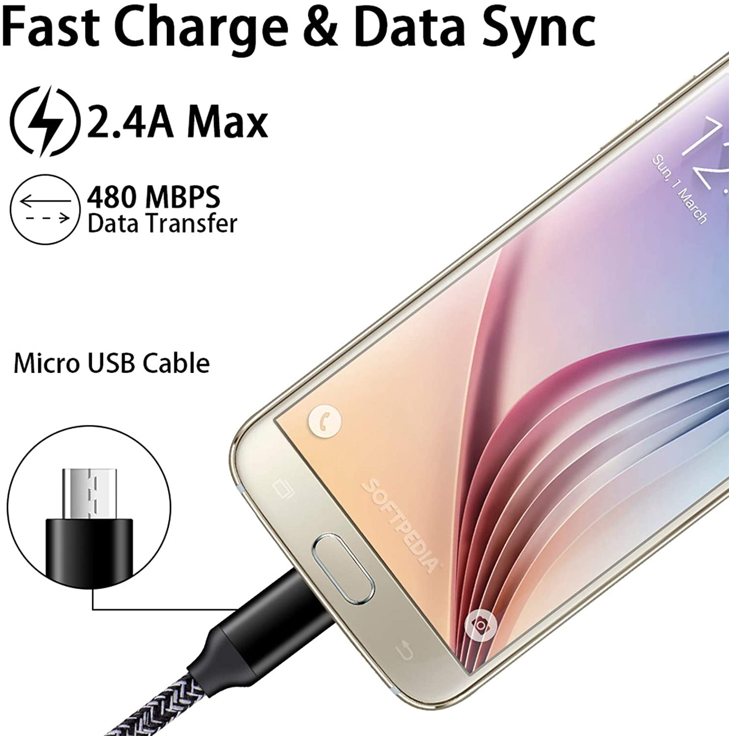 MHAWBL-Android Charger for Samsung Galaxy J7 Prime/Crown/Star/Sky Pro/Pro/Perx,J3 Orbit,J2,J7 V,J6 Plus,J5,J4 Core,S7 S6 S5 A10 A6 Note 5 4,LG K40 K30 K20, Phone Wall Charger + Fast Charging Micro US