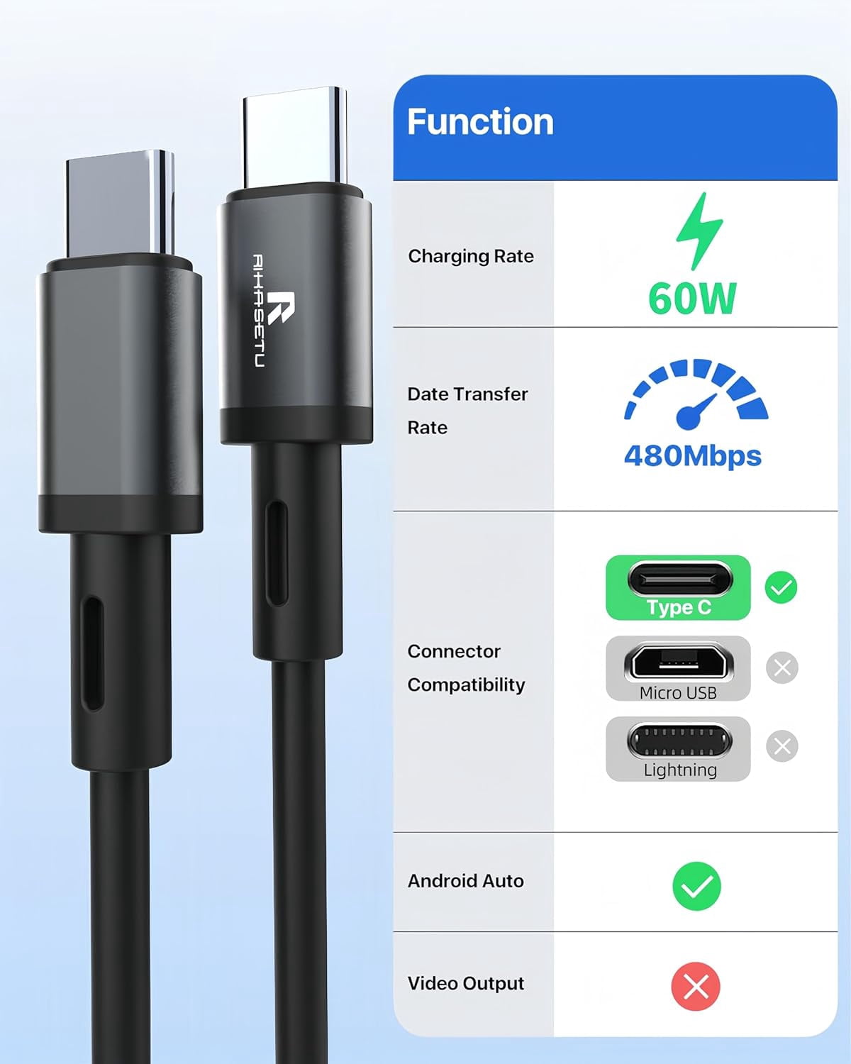 MHAWBL-Coiled USB C Cable, [3FT 2Pack] Coiled USB C to USB C Charger Cable for Android Auto/Carplay, Short Type-C USBC Fast Charging for iPhone 17/16/15 Series, for Samsung S25 S24 S23