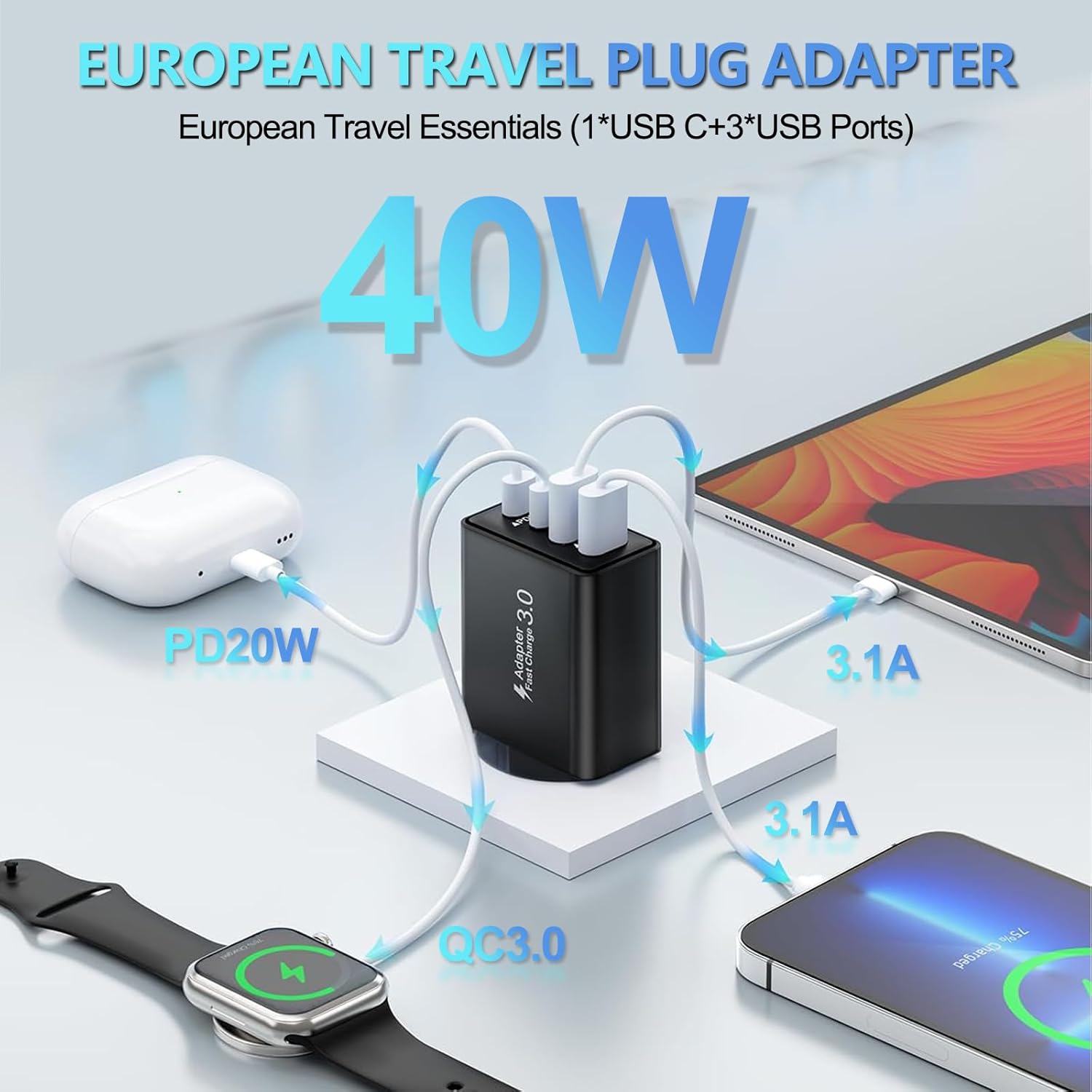 MHAWBL-European Plug Adapter 40W 4 Port European USB C Charger, PD20W QC3.0 Europe USB C Charger Block US to Europe Plug Adapter for iPhone 17 16 15 14 13 12 11 Plus Pro Max X 8, Galaxy, Android