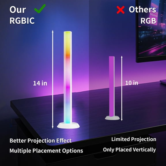 MHAWBL-LED Strip Lights,14 Inches Monitor Backlight with Music Sync, 16 Million Colors, APP & Remote Control, USB Powered DJ Light for Party Room TV PC Gaming Desk Decor (White)