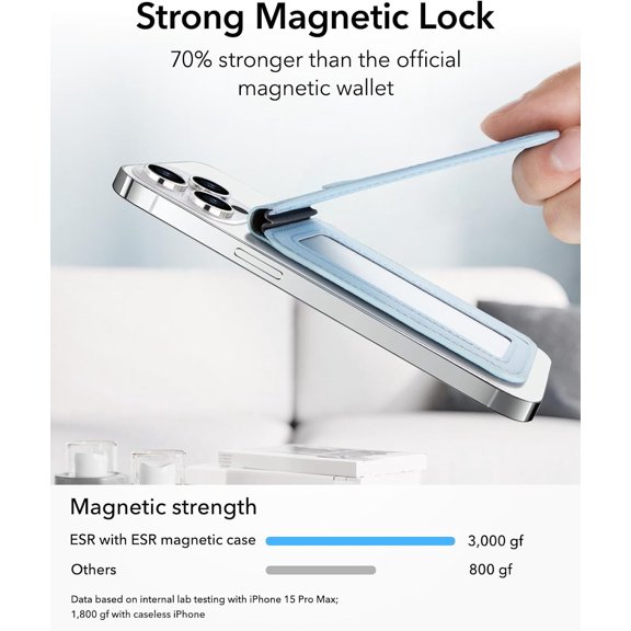 MHAWBL-Magnetic Wallet, Compatible with MagSafe Wallet with Adjustable Stand, for iPhone 17e/17/16/15/14/13/12 Series, Not for iPhone 13/12 mini, 3 Card Holder, Vegan Leather, Blue