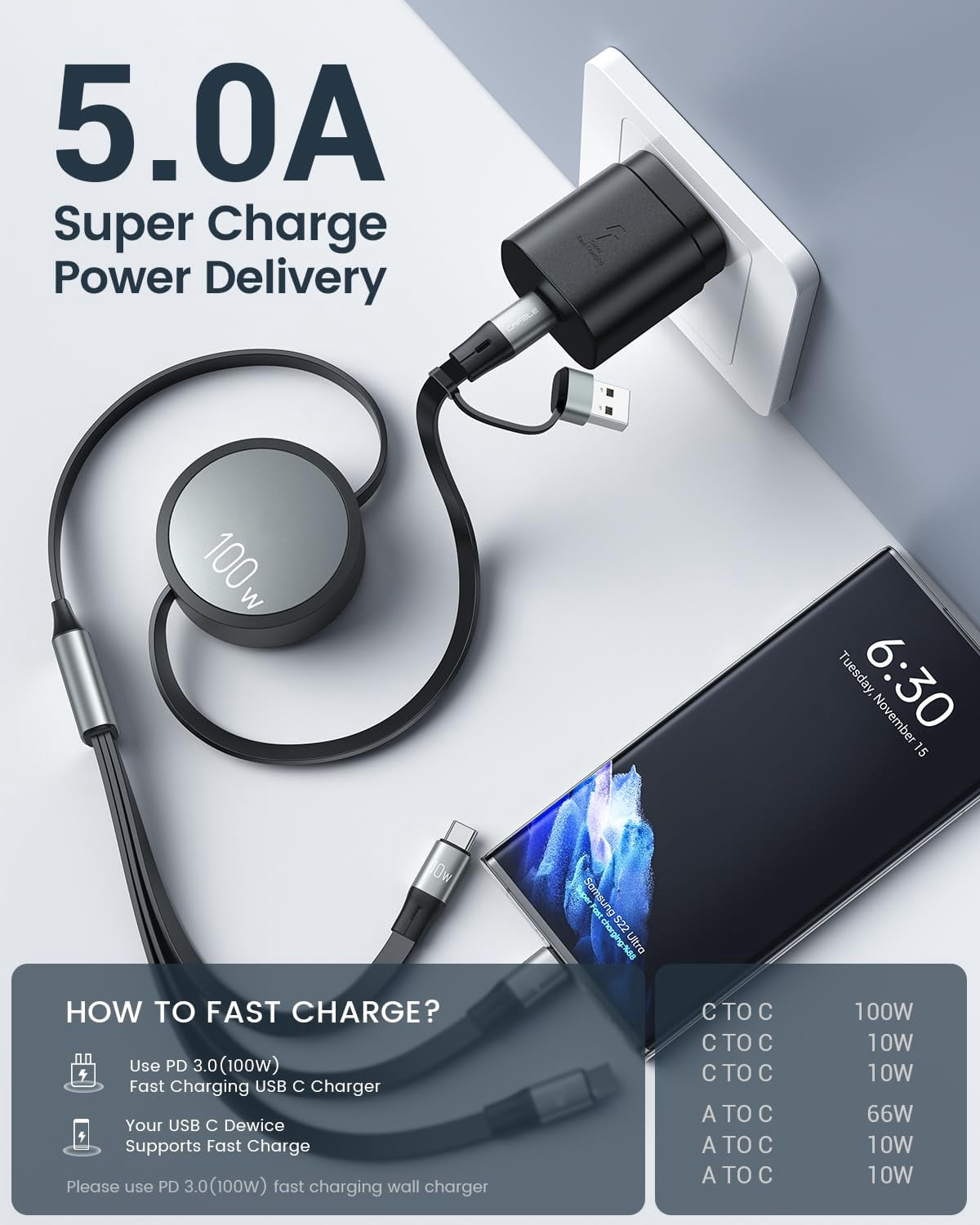 MHAWBL-Retractable Charging Cable, 100W USB C Fast Charger Cable 3 in 1 with [30-130cm] Adjustable Length, Multi-Port Cord for Laptop, Phone, Car, Travel - PD3.1/QC5.0（Grey）
