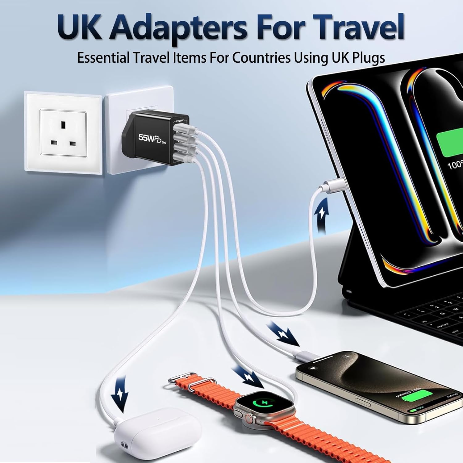 MHAWBL-UK USB C Charger, 55W UK Travel Plug Adapter 4-Port Fast Charging Block Type G Plug Adapter UK Ireland Plug Charger for iPhone 17 16 15 14 13 12 11 Pro Max X 8, Galaxy, LG, Pixel, Android