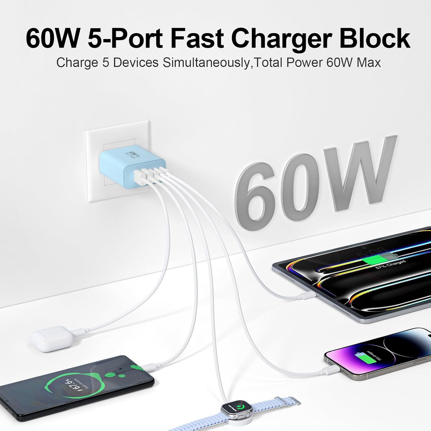 MHAWBL-USB C Charger Block, 60W 5-Port Type C Charger Fast Charging Block, USBC USB Multiple Port Wall Charger Plug Adapter for iPhone 17/Air/16/15/14/13/12/11 Pro Max, Samsung Galaxy, iPad, Tablet (