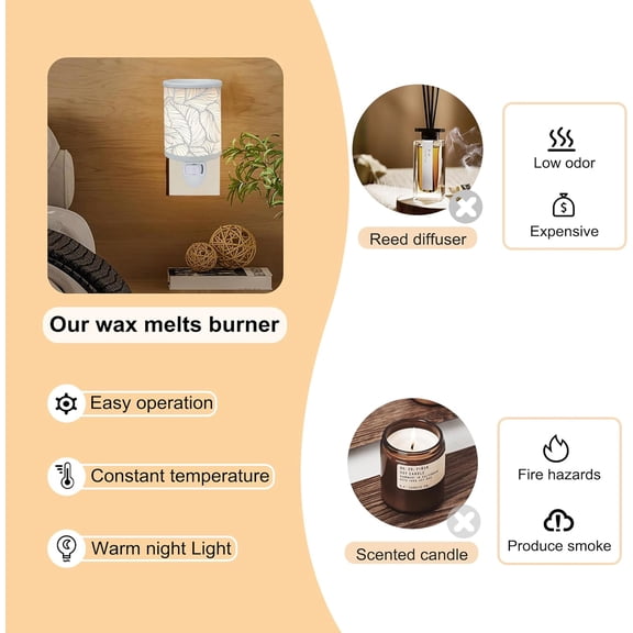 MHAWBL-Wall Plug-in Electric Wax Melt Warmer Decorative Metal Fragrance Warmer for Scented Candle, Wax Melts, Tarts and Fragrance Oils, Night Light Decor., Leaves