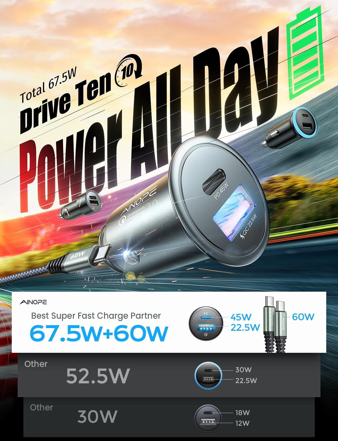 MHSIOAP-67.5W Car Charger USB C Fast Charging【Mini & Metal】[+ 6.6 FT Type-C Cable] Dual Port PD/QC3.0 Cigarette Lighter USB Charger Adapter for iPhone 17 Pro Max 16 15 Air Samsung Android, Black
